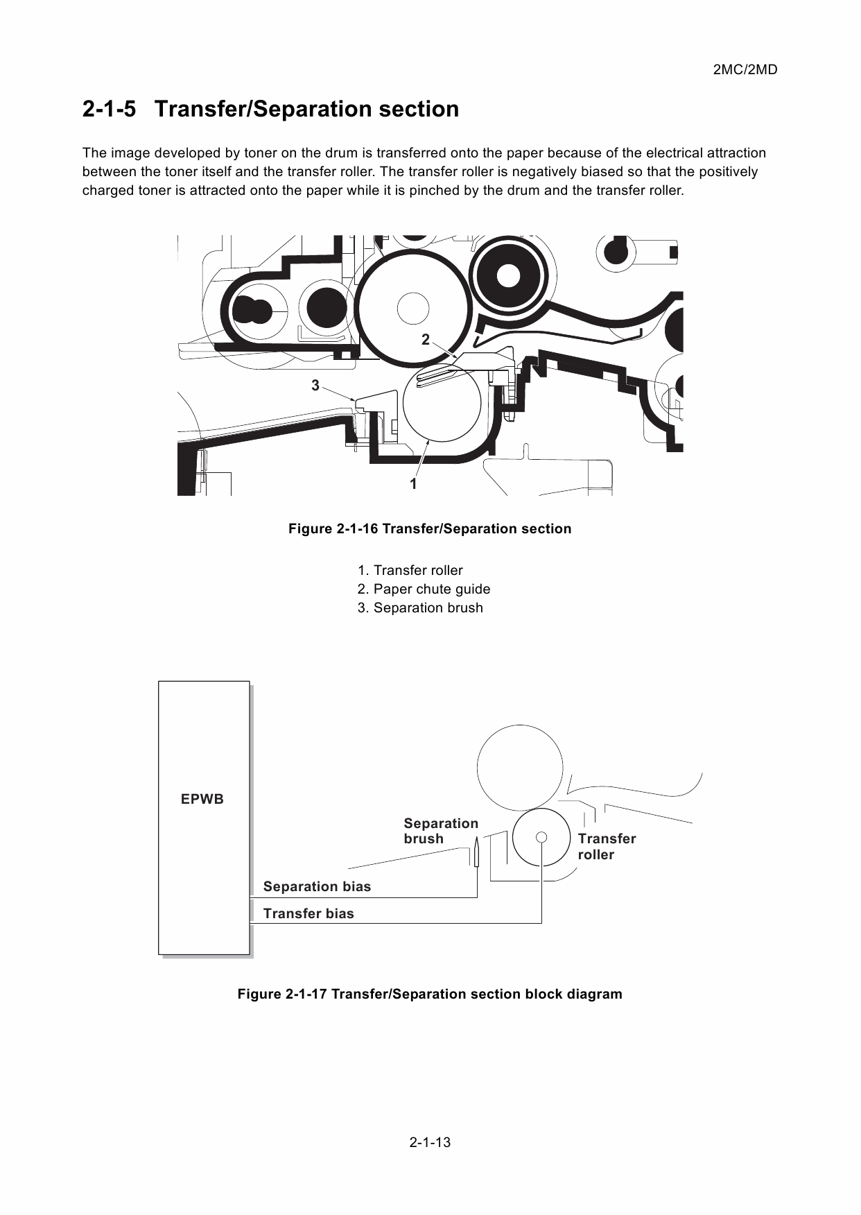 KYOCERA MFP FS-3540MFP 3640MFP Service Manual-5